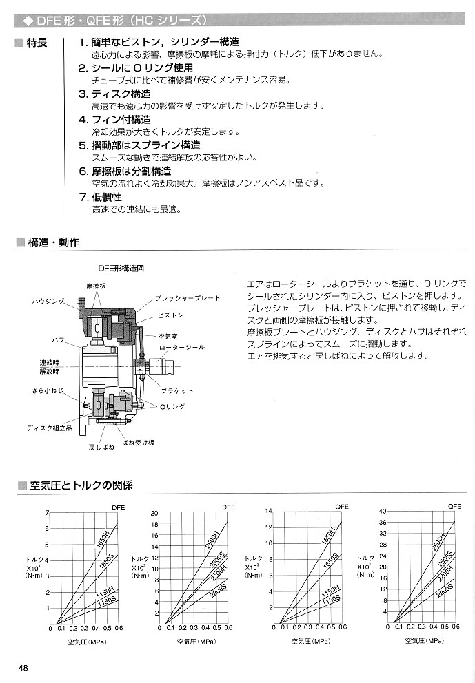 ����x����