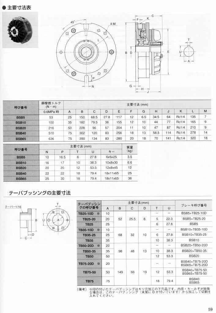 ���(d��ng)�x����