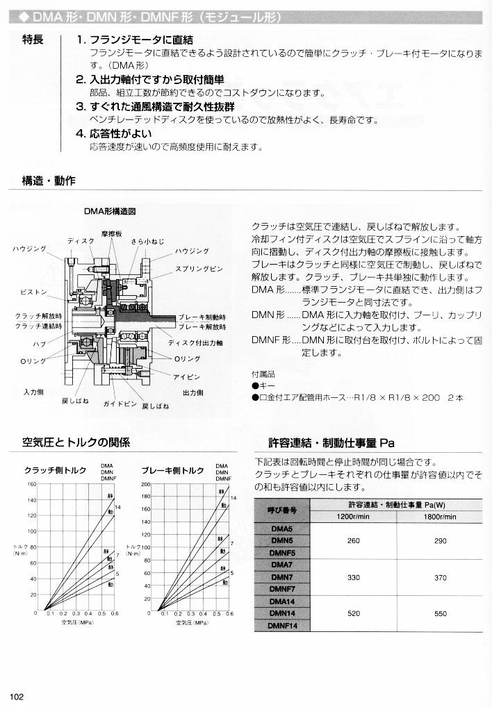 ����x�����Ƅ���