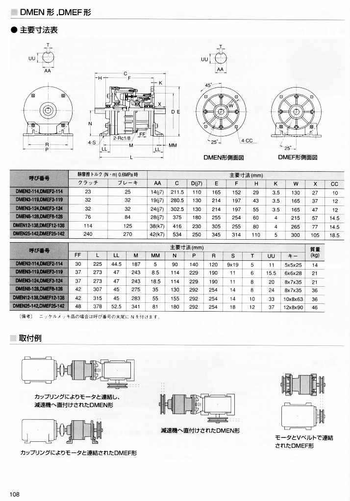���(d��ng)�x�����Ƅ�(d��ng)��