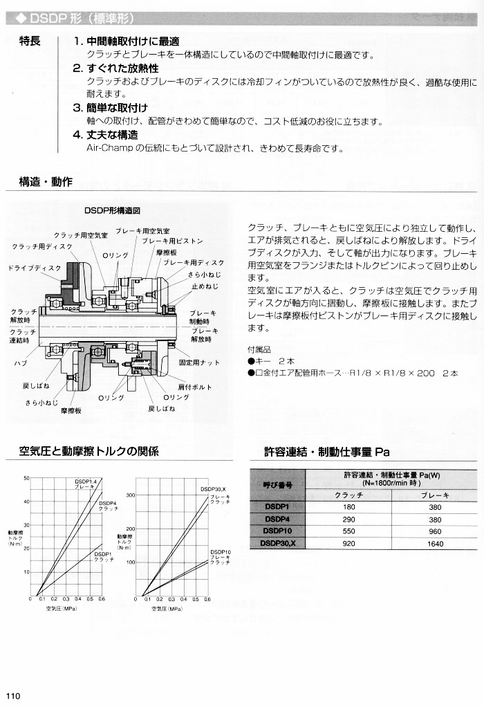 ����x�����Ƅ���