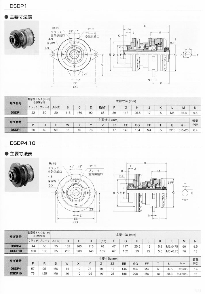 ����x�����Ƅ���