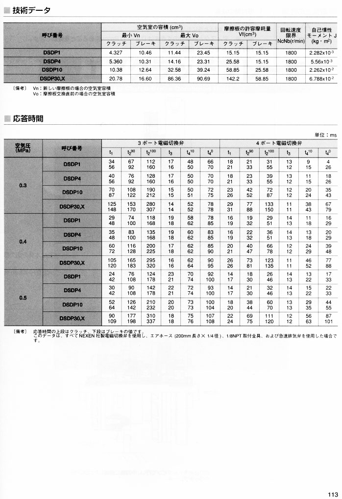 ����x�����Ƅ���