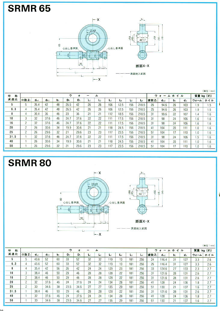 �����ع��p�ٙC(j��)SRMR65/80