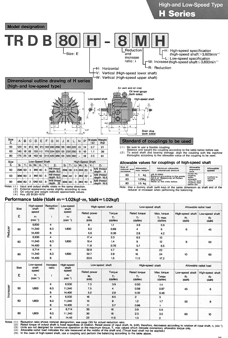 ��������TR-D-B-80H-8MH 