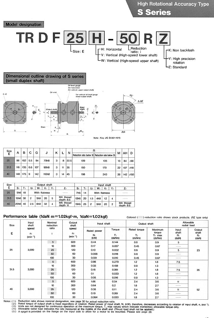 ��������TR-D-F-25H-50RZ