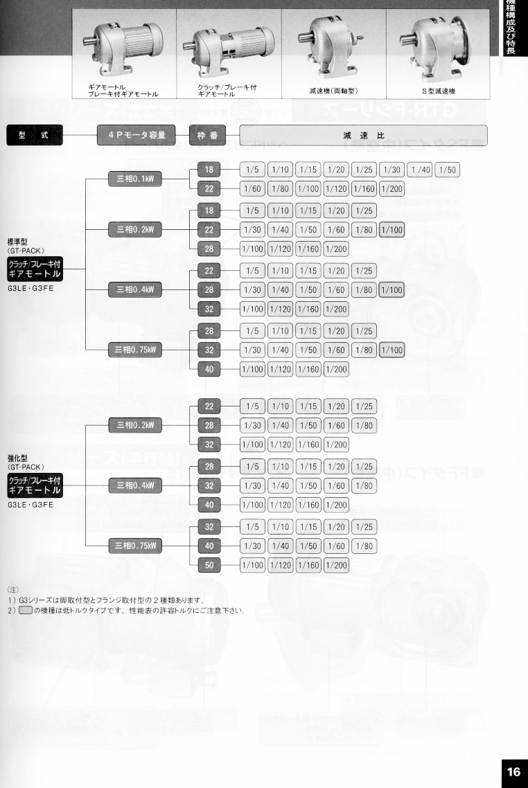 �վ��p��늙C