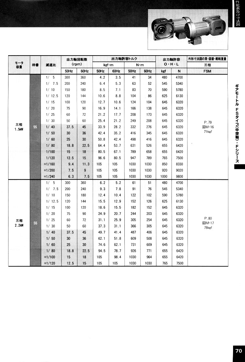 �վ��p��늙C