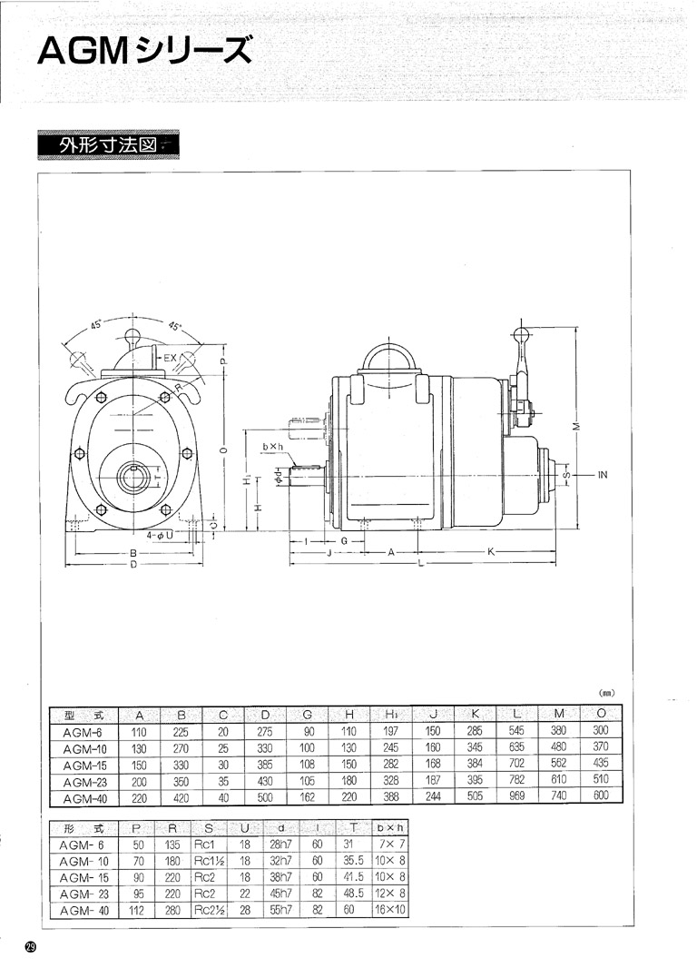 ���s���(d��ng)�R�_(d��)