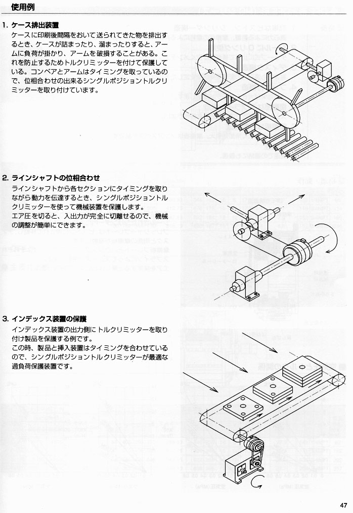 ���(d��ng)�x����