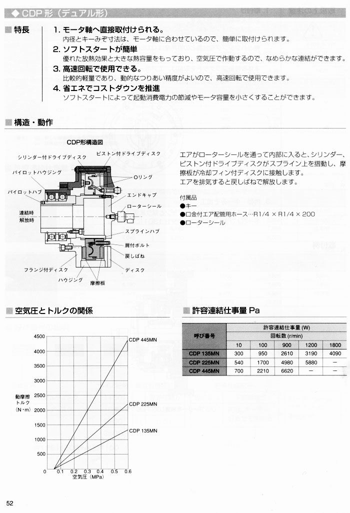 ����x����