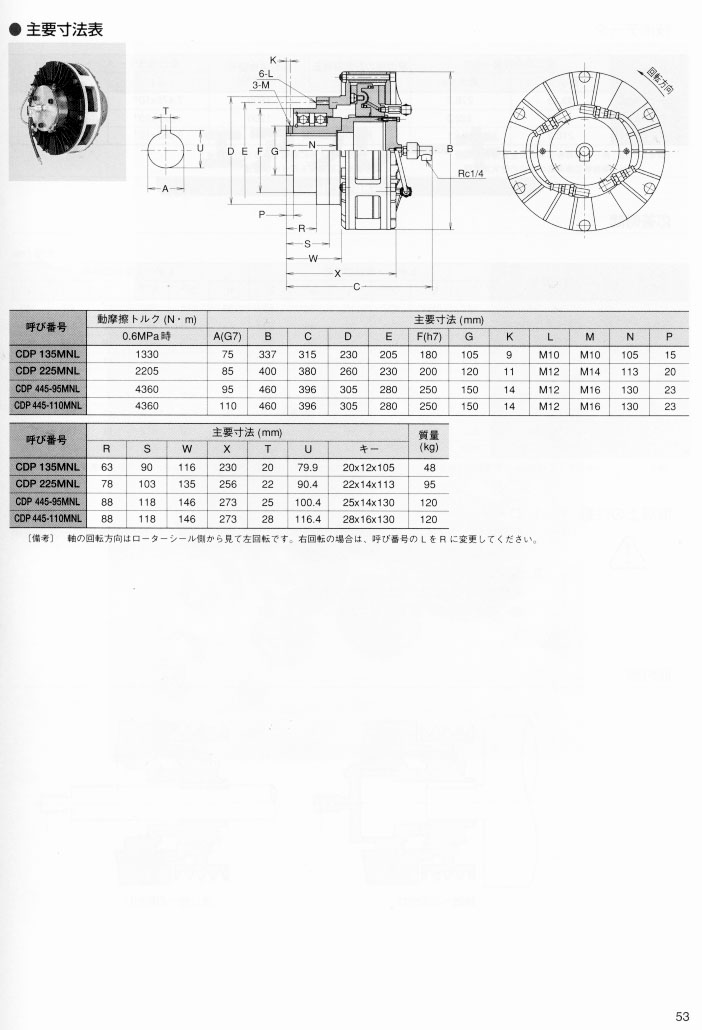 ����x����