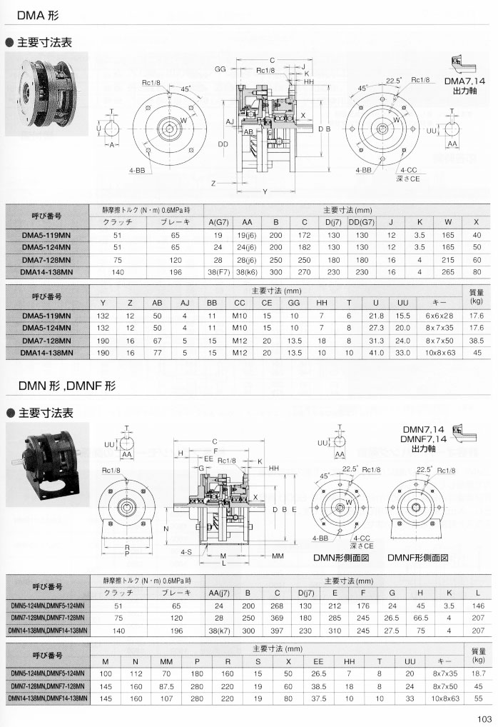 ����x�����Ƅ���