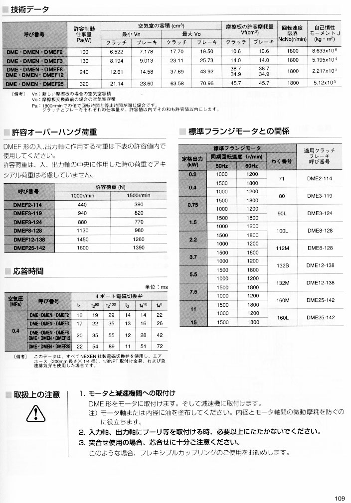 ���(d��ng)�x�����Ƅ�(d��ng)��