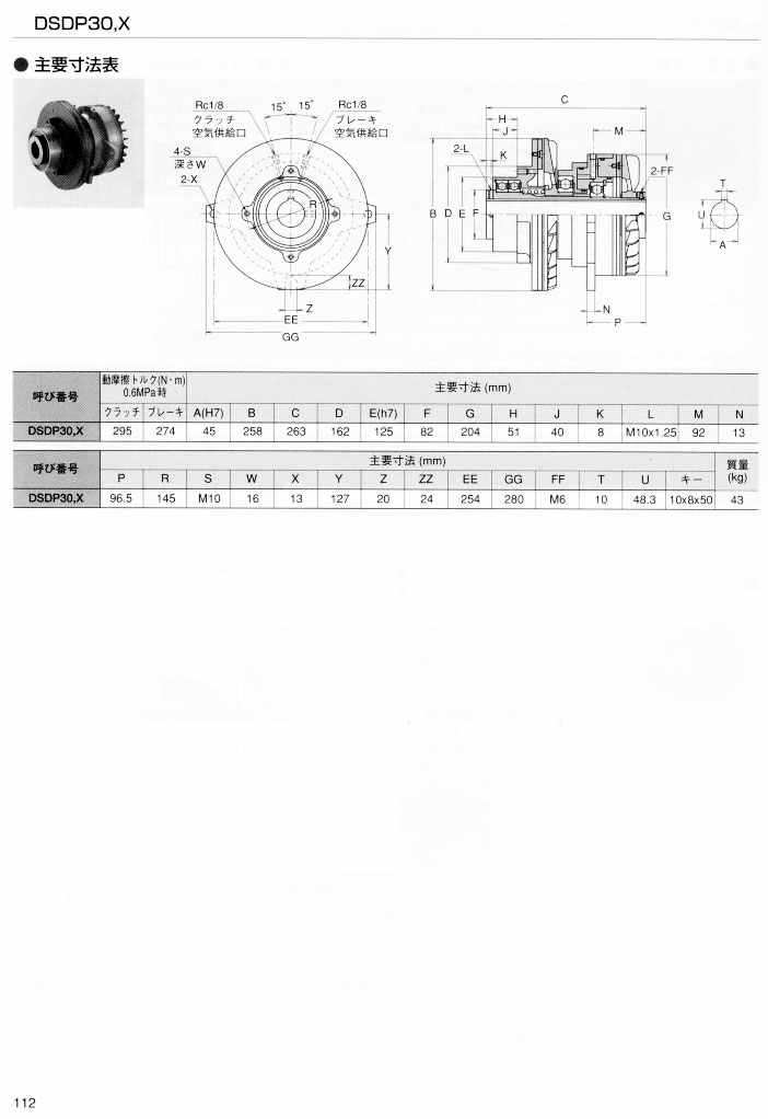 ����x�����Ƅ���