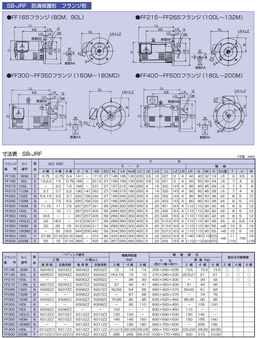 ����늙CSB-JRF