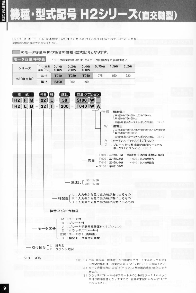 �վ��p�ٙC(j��)