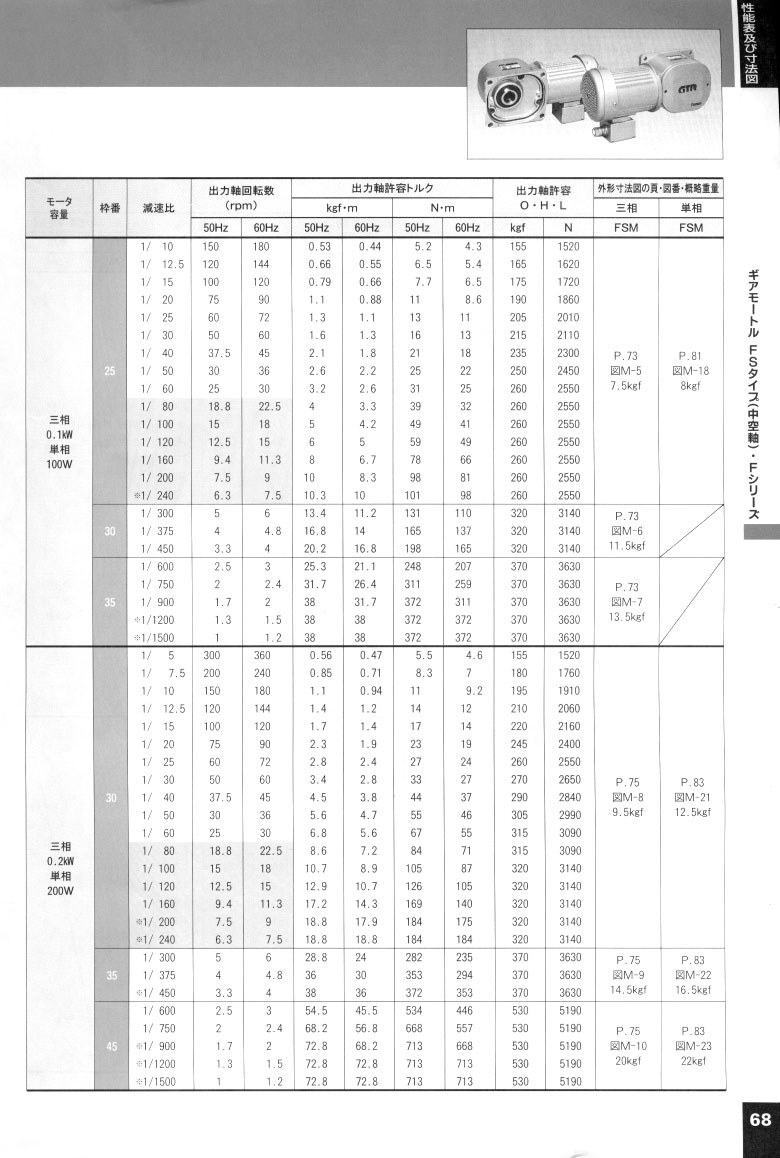 �վ��p��늙C(j��)