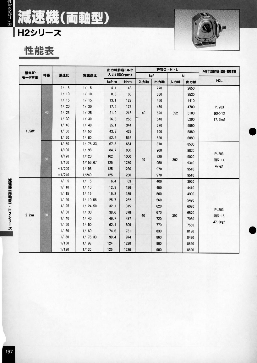 �վ��p�ٙC(j��)