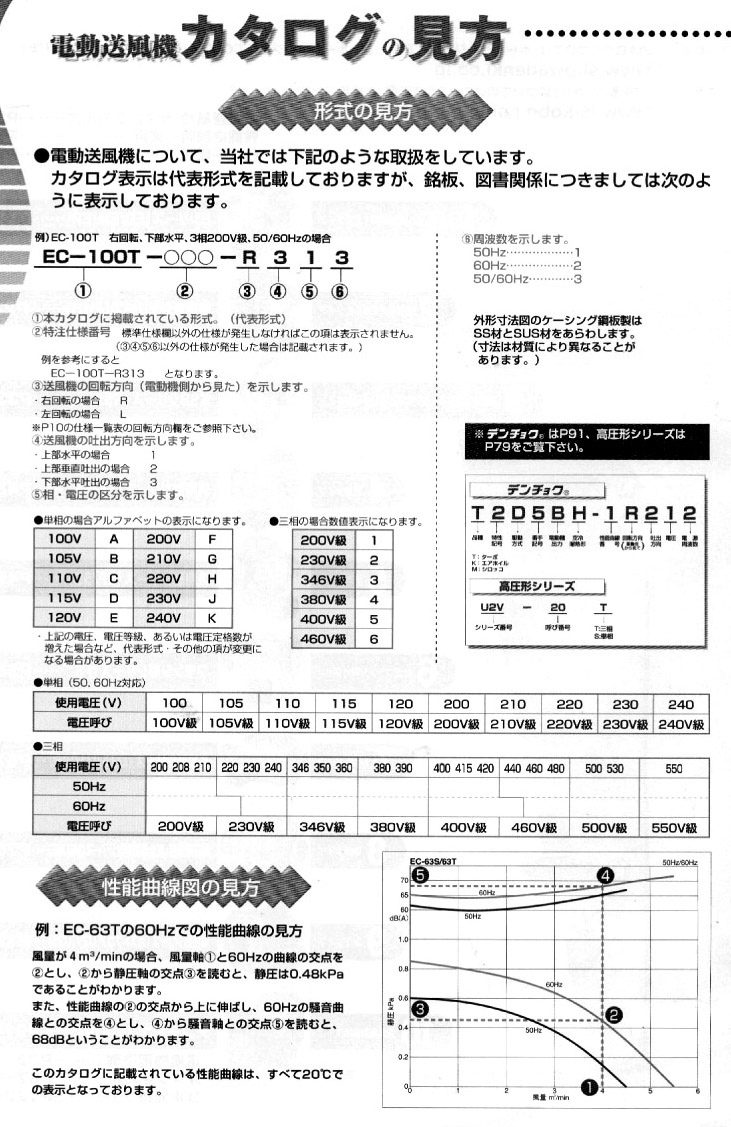 �Ѻ��L�C�x��